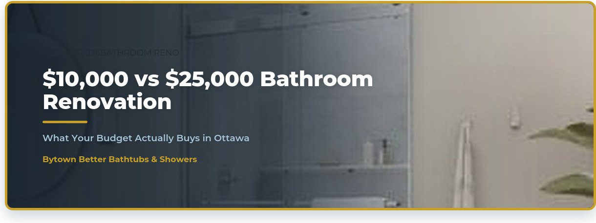 bathroom renovation budget
